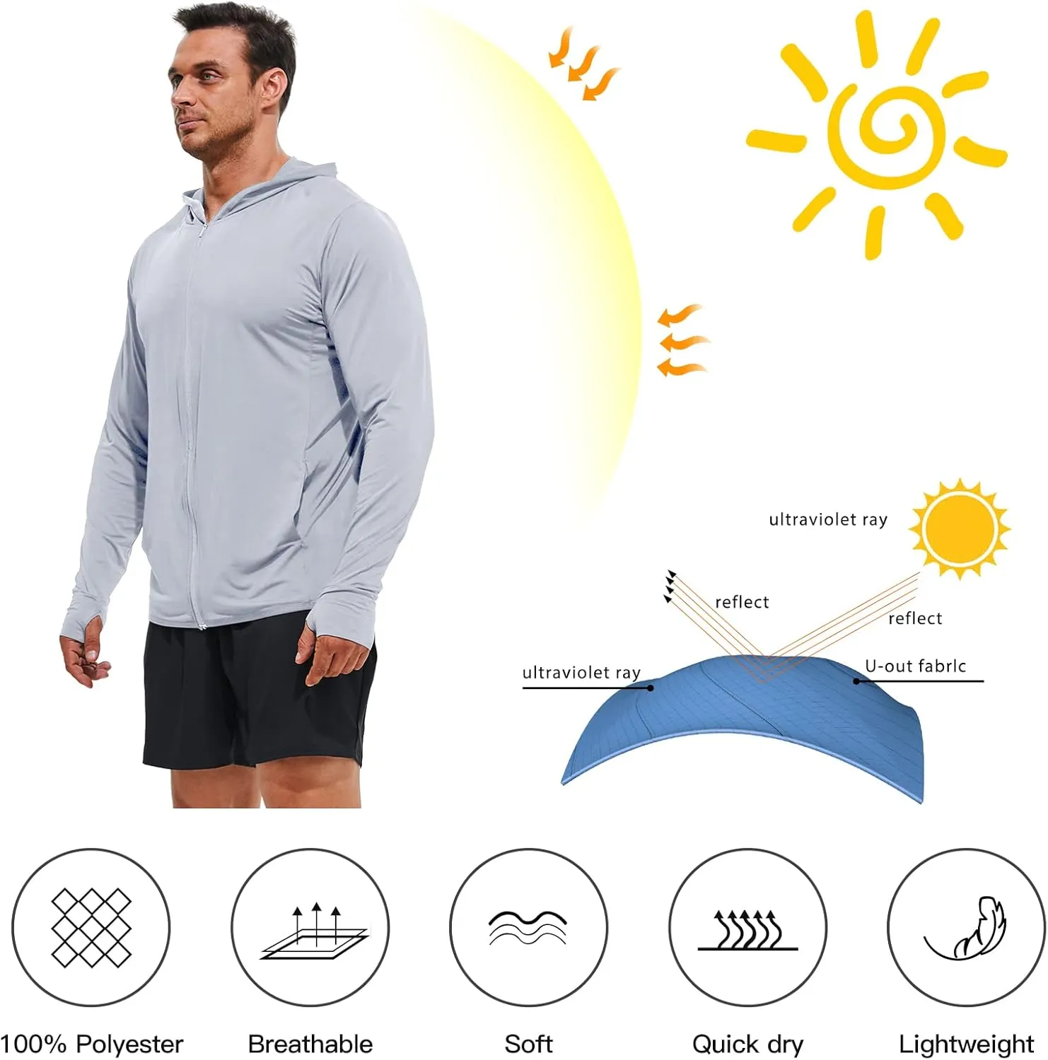 Men's Full Zip UPF 50  Sun Protection Hoodie Long Sleeve Shirts with Pockets Light Jacket Lightweight Hoodies for Men