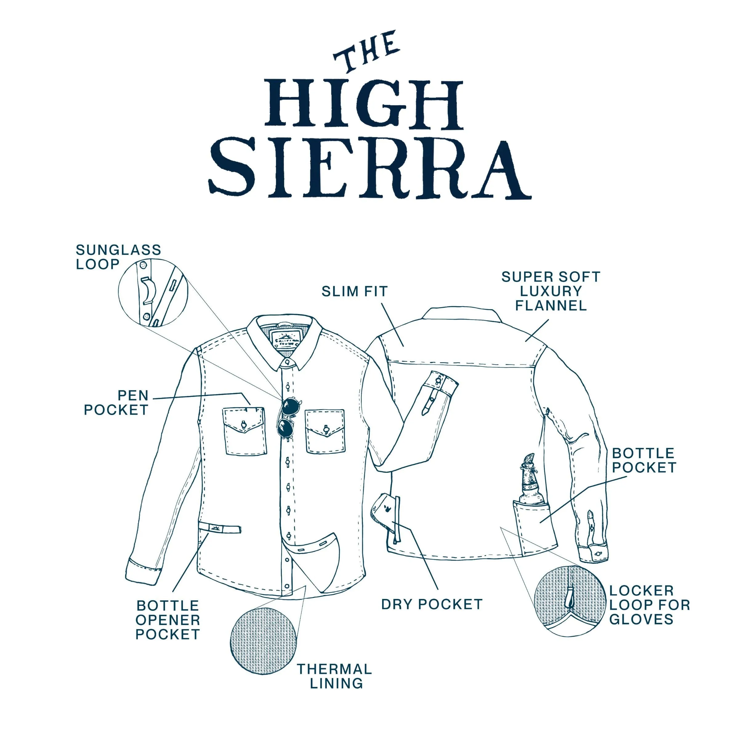 Mens High Sierra Shirt - Campfire Check