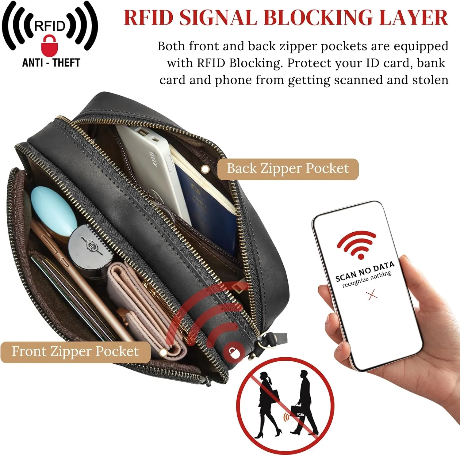 S-ZONE Top Grain Leather Crossbody Bags for Women RFID Blocking Shoulder Purses